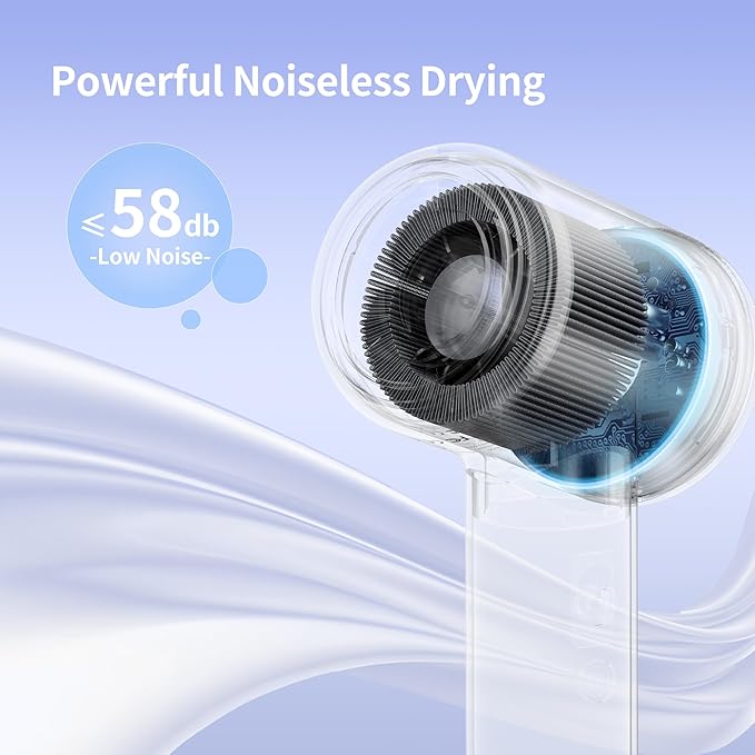 Hair Dryer, Professional High-Speed Blow Dryer 110,000RPM, 300 Millions Negative Ionic Care Hair Dryers for Fast Drying, 1500W Low Noise Thermo-Control Hairdryers with Magnetic Diffuser
