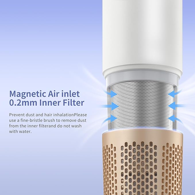 Hair Dryer, Professional High-Speed Blow Dryer 110,000RPM, 300 Millions Negative Ionic Care Hair Dryers for Fast Drying, 1500W Low Noise Thermo-Control Hairdryers with Magnetic Diffuser