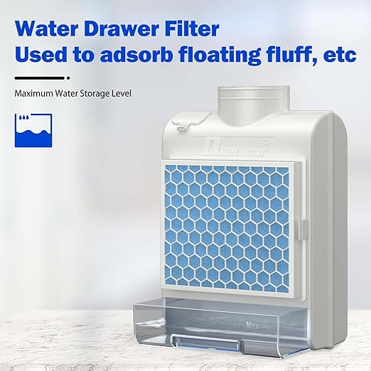 3-in-1 Indoor Dryer Vent Kit for Electric Dryer, Dryer Vent Box with 10 Pieces Polyester Filters, Stainless Steel Screen Filter and Water Drawer System for Protect Home Air Quality, White