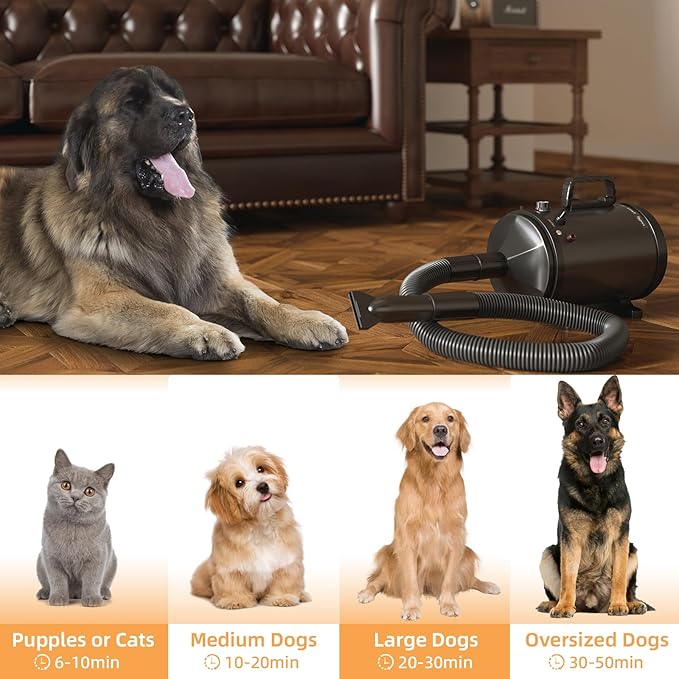 High Velocity Professional Pet Grooming Dryer with Adjustable Speed and Temperature, Dog Blow Dryer with 4 Nozzles, Pet Hair Dryer with Bonus Dog Bath Brush & Dog Shampoo Brush, Black
