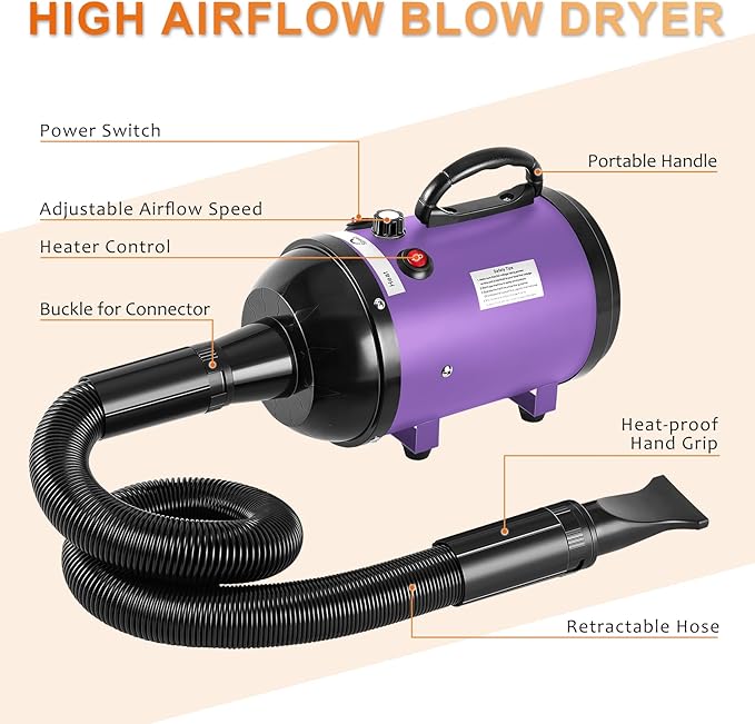 NESTROAD Dog Dryer for Pet Grooming,High Velocity 4.3HP/3200W Dog Blower Force Dryer with Stepless Adjustable Speed,Professional Pet Hair Drying with 4 Different Nozzles for Dogs Pets,Purple