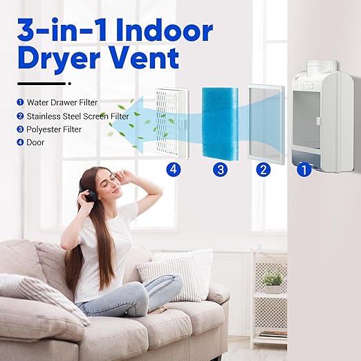 3-in-1 Indoor Dryer Vent Kit for Electric Dryer, Dryer Vent Box with 10 Pieces Polyester Filters, Stainless Steel Screen Filter and Water Drawer System for Protect Home Air Quality, White