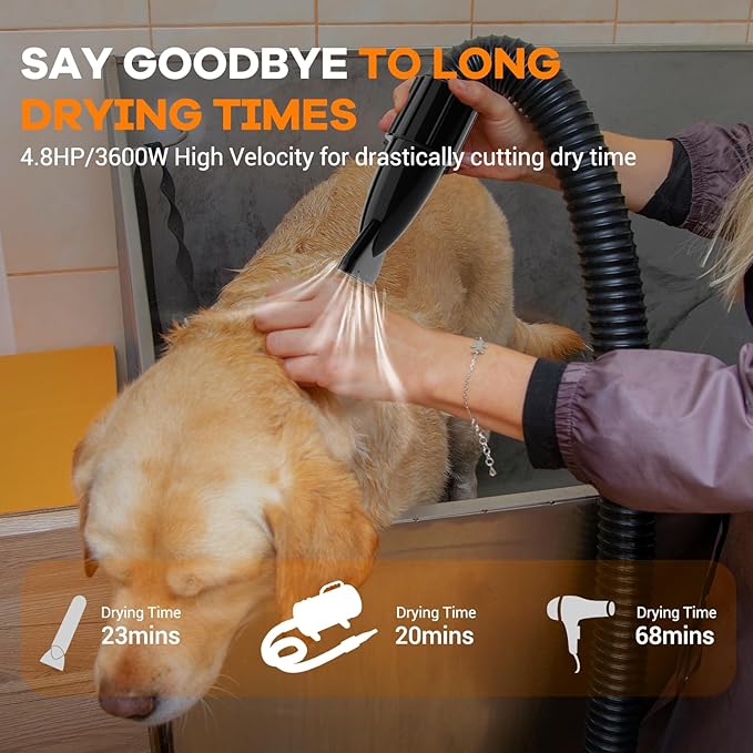 IKARE Dog Hair Dryer, 4.8HP/3600W High Velocity Pet Hair Dryer with Adjustable Speed and Temperature Control, Low Noise Design, Force Dog Grooming Dryer with 4 Nozzles and Storage Bag