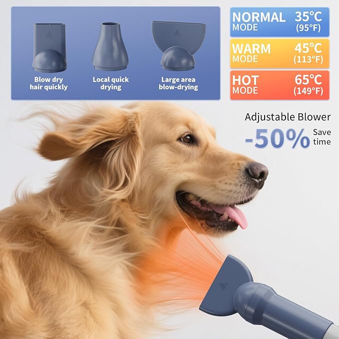 Dog Grooming Vacuum and Dryer Kit, Blower for Pet Vacuum Grooming 7 in 1 with Clippers for Dogs Hair Shedding Brush Remover Tools at Home Blue Grey