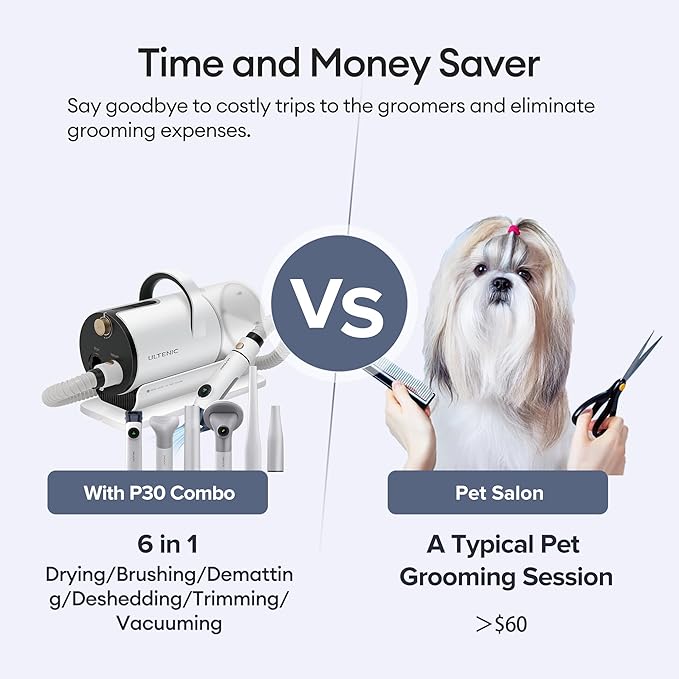 Ultenic P30 Combo Dog Grooming Vacuum Kit, Pet Hair Vacuum & Dryer 3-in-1 for Dogs Cats, Dog Vacuum Brush for Shedding Grooming, Suitable for Thick Short Long Pet Hair
