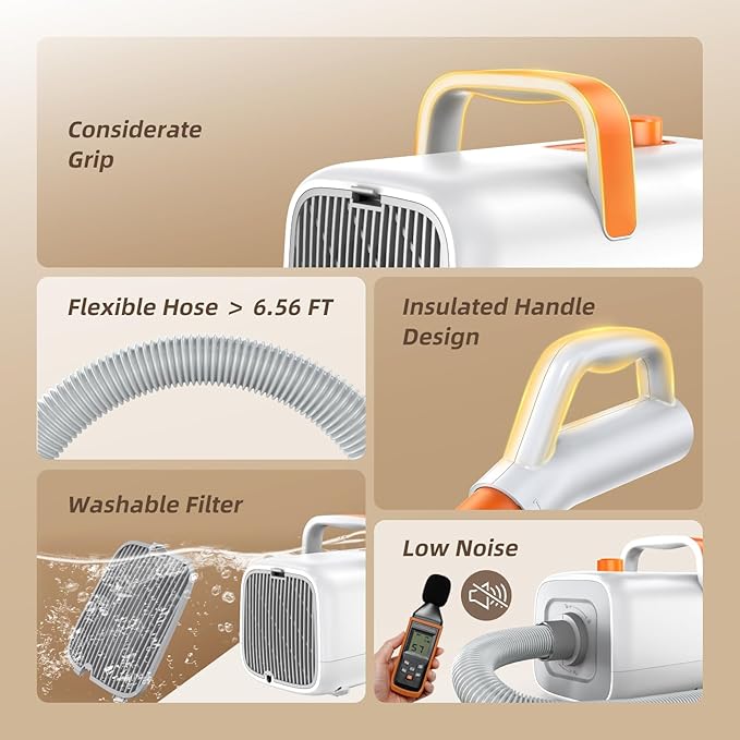 Dog Blower Grooming Dryer for Beginner - Maximum 495ft/s High Velocity Pet Blow Dryer with Cool-Warm-Hot Cycle Mode, Adjustable Temp & Speed, Dog Dryer with 4 Nozzles and Up to 6.56ft Flexible Hose
