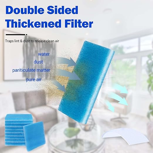 3-in-1 Indoor Dryer Vent Kit for Electric Dryer, Dryer Vent Box with 10 Pieces Polyester Filters, Stainless Steel Screen Filter and Water Drawer System for Protect Home Air Quality, White