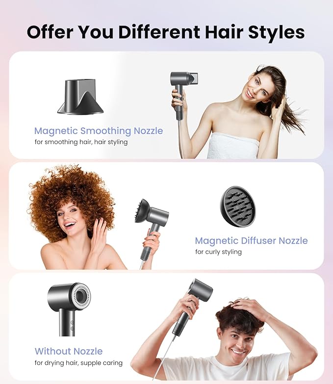 Hair Dryer, 150000 RPM Portable Professional High Speed Ionic Blow Dryer for Fast Drying, 500 Million Negative Ions Care & Heat-Control & Low Noise with Magnetic Diffuser & Nozzle, 5 Temps & 3 Speeds