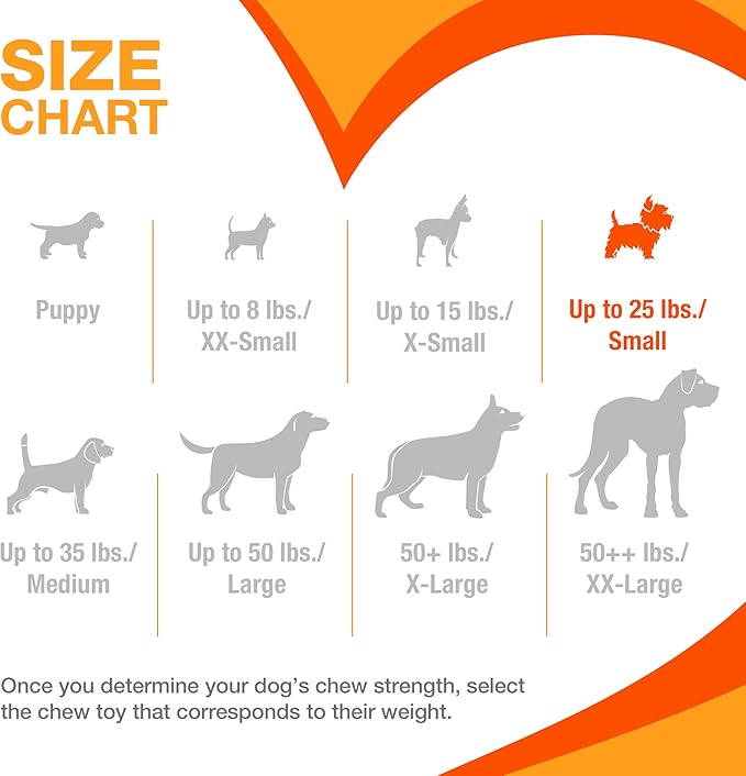 Nylabone Pretzel Power Chew Toy for Dogs, Dog Toys for Aggressive Chewers, Bacon & Peanut Butter Flavor, Small Dogs - Up to 25 Ibs, 1 Count