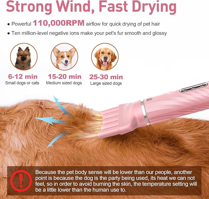 Dog Dryer, Dog Grooming Blow Dryer Kit with Slicker Brush for Pet, High Velocity Blow Dryer for Dogs with Adjustable Speed and Temperature for Dog Grooming Supplies and Home Use, Pink