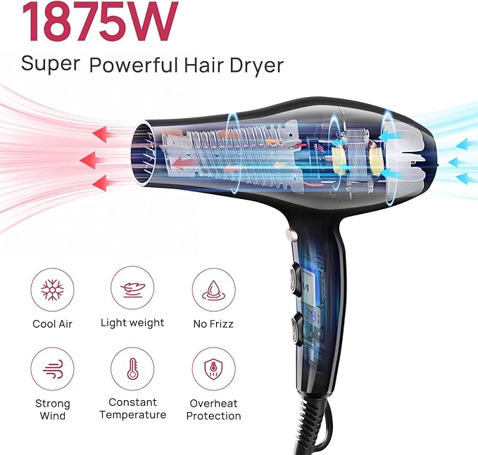 CONFU Hair Dryer, Professional Ionic Salon Blow Dryer with Diffuser for Women and Men, 5X Fast Drying, Powerful and Quiet Hair Blow Dryer for Fast & Easy Styling (1875 Watts)