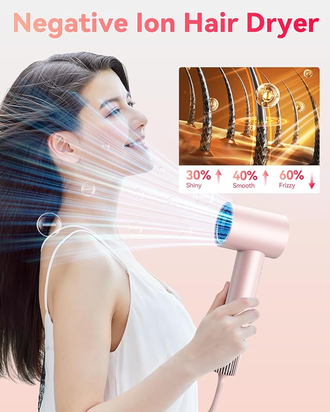 Hair Dryer for Women, 110000 RPM High Speed Blow Dryer, 200 Millions Negative Ionic Hair Dryers for Fast Drying, 1600W Quiet Hairdryer for Travel, Hair Dryer with Concentrators Nozzle, Pink