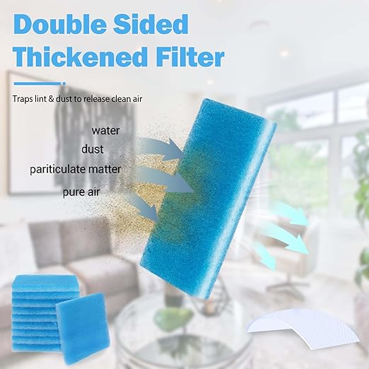 3-in-1 Indoor Dryer Vent Kit for Electric Dryer, Dryer Vent Box with 10 Pieces Polyester Filters, Stainless Steel Screen Filter and Water Drawer System (Vent Hose Include), Black