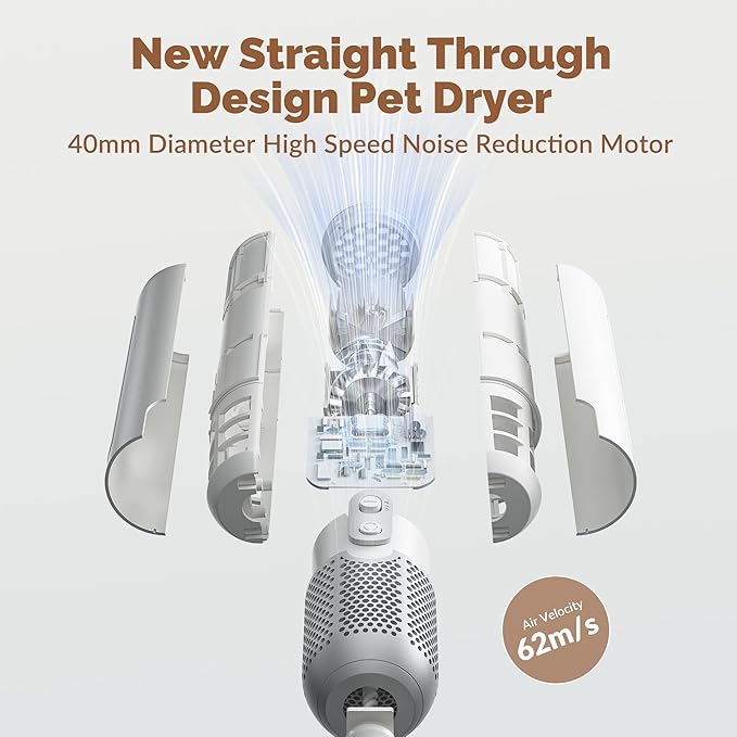 Jellyfish Dog Hair Dryer Handheld Lightweight Blow Dryer, High Velocity Dog Blower for Pet Grooming 1.21 lb, 2 Speeds, 4 Temps,Portable for Trave