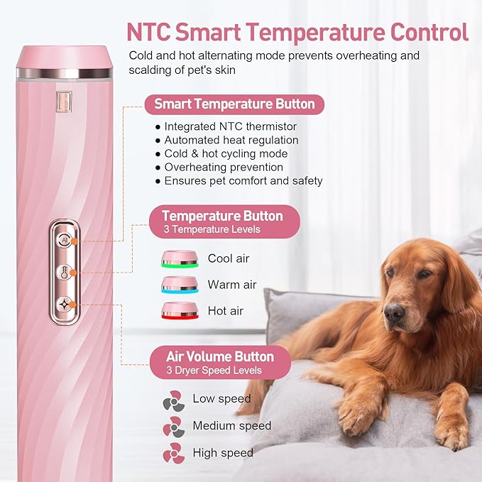 Dog Dryer, Dog Grooming Blow Dryer Kit with Slicker Brush for Pet, High Velocity Blow Dryer for Dogs with Adjustable Speed and Temperature for Dog Grooming Supplies and Home Use, Pink