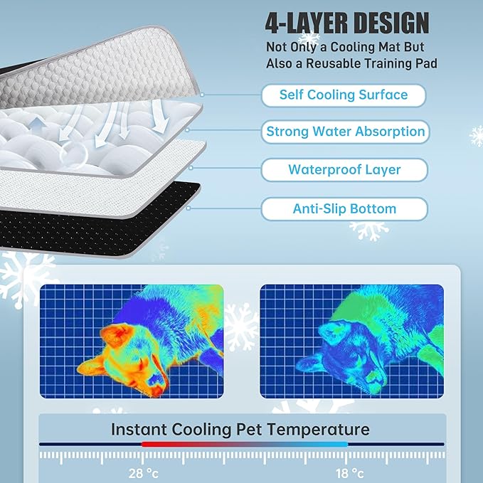 Leekalos Dog Cooling Mat,Pet Cooling Pads for Dogs Blanket,Summer Cooling Bed for Cats Blanket,Portable Pet Cooling Cushion for Home & Outdoor,Keep Cooling for Pets (New Grey, Large(40"x55"))