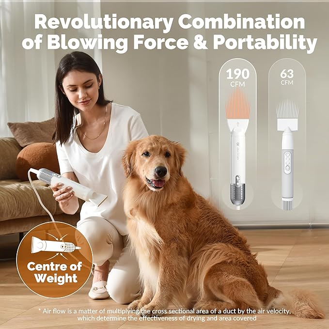Jellyfish Dog Hair Dryer Handheld Lightweight Blow Dryer, High Velocity Dog Blower for Pet Grooming 1.21 lb, 2 Speeds, 4 Temps,Portable for Trave