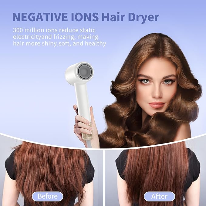 Hair Dryer, Professional High-Speed Blow Dryer 110,000RPM, 300 Millions Negative Ionic Care Hair Dryers for Fast Drying, 1500W Low Noise Thermo-Control Hairdryers with Magnetic Diffuser