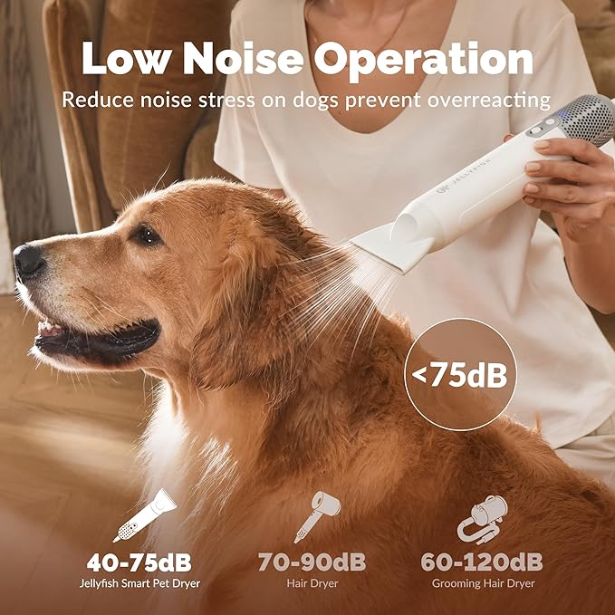 Jellyfish Dog Hair Dryer Handheld Lightweight Blow Dryer, High Velocity Dog Blower for Pet Grooming 1.21 lb, 2 Speeds, 4 Temps,Portable for Trave