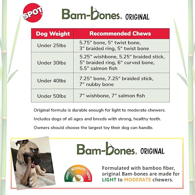 SPOT Bam-Bones Wishbone - Made with Strong Bamboo Fiber, Durable Long Lasting Dog Chew for Light to Moderate Chewers, Great Toy for Adult Dogs & Teething Puppies Under 30lbs, 5.25in, Bacon Flavor