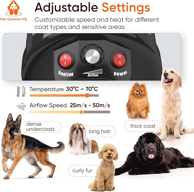 High-Velocity Dog Dryer for Grooming - Quiet Pet Hair Blow Dryer with Heater, 4 Nozzles & Adjustable Speed - Professional Dog Blower for Large Dogs, Thick Coats & Deshedding