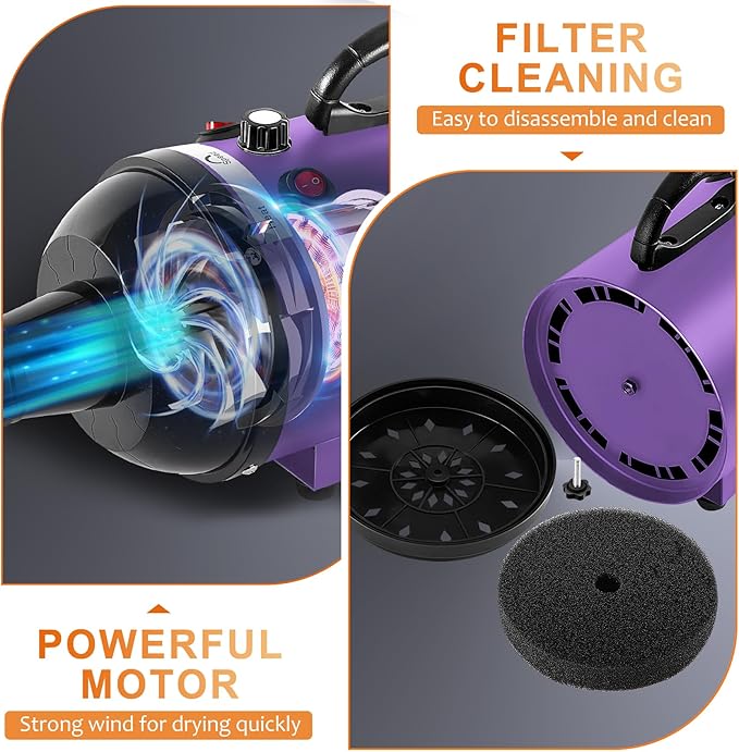 NESTROAD Dog Dryer for Pet Grooming,High Velocity 4.3HP/3200W Dog Blower Force Dryer with Stepless Adjustable Speed,Professional Pet Hair Drying with 4 Different Nozzles for Dogs Pets,Purple