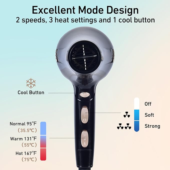 CONFU Hair Dryer, Professional Ionic Salon Blow Dryer with Diffuser for Women and Men, 5X Fast Drying, Powerful and Quiet Hair Blow Dryer for Fast & Easy Styling (1875 Watts)
