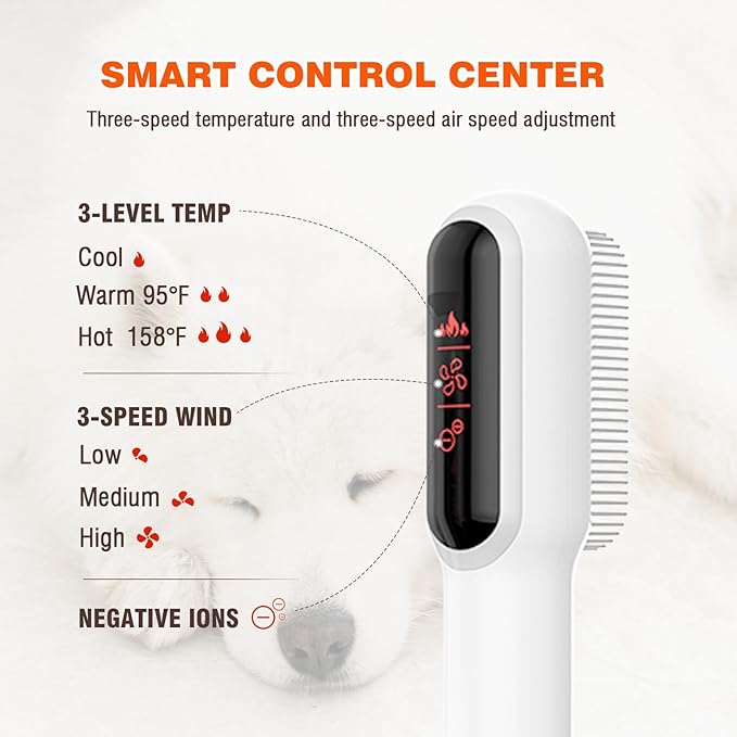 2 in 1 Portable Pet Hair Dryer for Dogs, LED Screen, NTC Smart Temperature Adjustment, Less Noise, 106000 High Rotating Speed Grooming Brush for Travel Camping