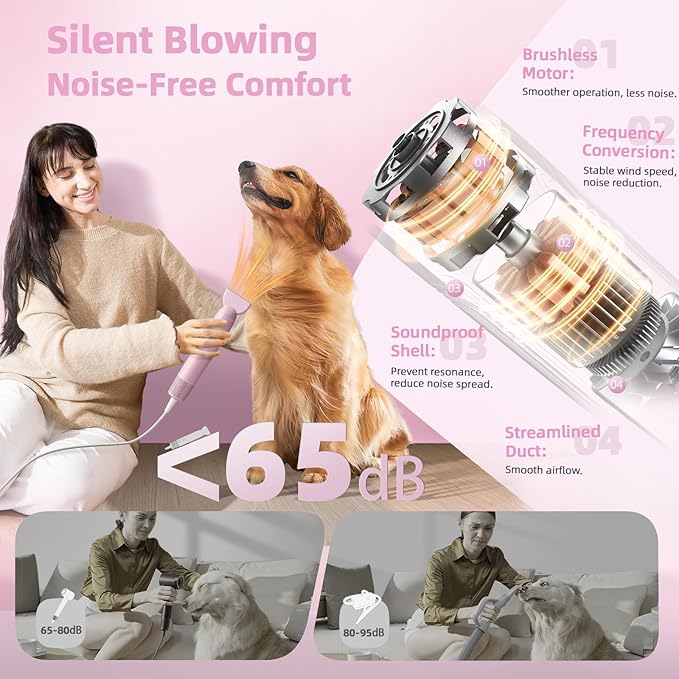 Dog Blow Dryer for Pet Grooming Handheld Lightweight Dog Cat Hair Dryer 3 Speeds 4 Temp, Portable 3HP High Velocity Pet Blower Quiet Dryer for Travel Campaign Home, with 3 Nozzles, Pink