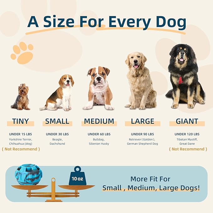 Interactive Dog Toys for Boredom to Keep Them Busy, Silicone Dog Treat Puzzle Balls, Long-Lasting Reusable Mold, Dishwasher Safe, Blue,M