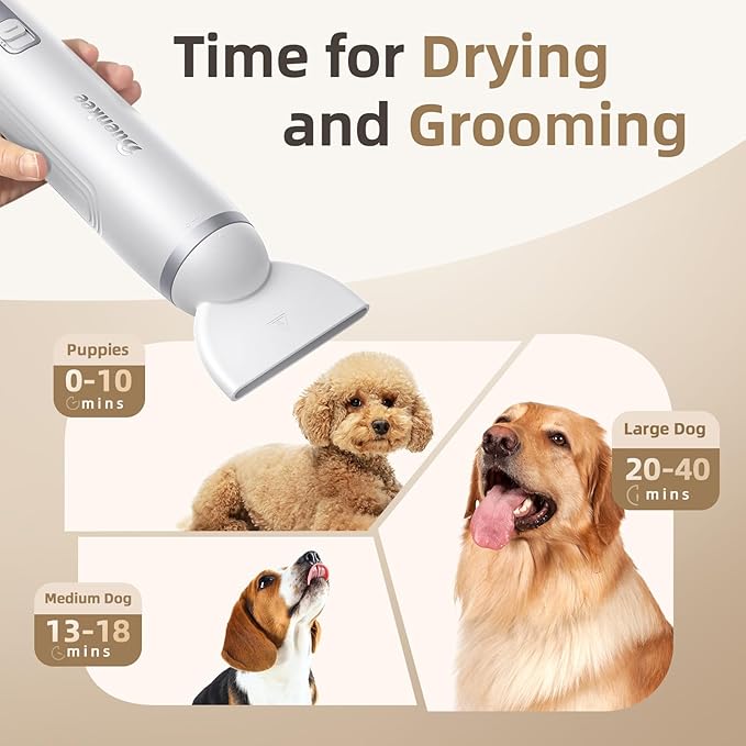 Dog Blow Dryer for Pet Grooming Handheld Lightweight Dog Cat Hair Dryer 3 Speeds 4 Temp, Portable 3HP High Velocity Pet Blower Quiet Dryer for Travel Campaign Home, with 3 Nozzles, White