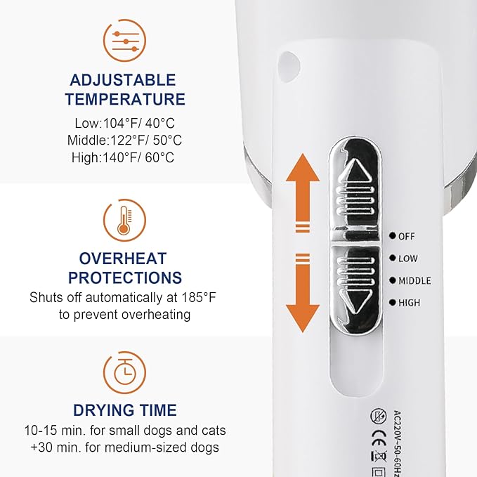 Portable Dog Hair Dryer with Brush – 300W, 3 Heat Settings, Quiet, Overheat Protection for Small Medium Pets
