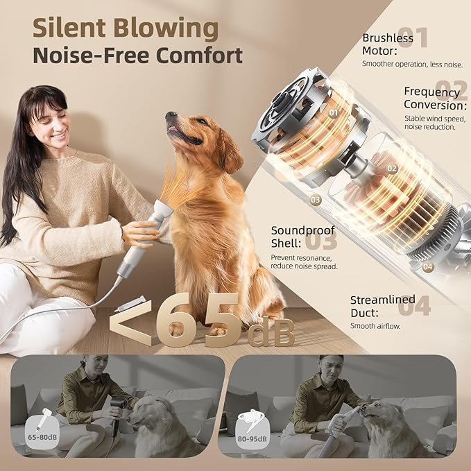 Dog Blow Dryer for Pet Grooming Handheld Lightweight Dog Cat Hair Dryer 3 Speeds 4 Temp, Portable 3HP High Velocity Pet Blower Quiet Dryer for Travel Campaign Home, with 3 Nozzles, White