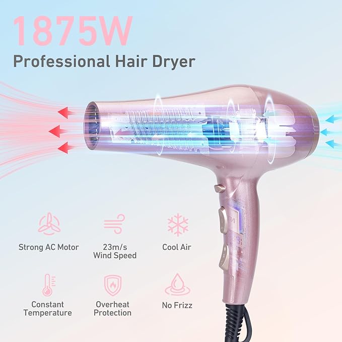 CONFU Hair Dryer, Professional Ionic Salon Blow Dryer with Diffuser for Women and Men, 5X Fast Drying, Powerful and Quiet Hair Blow Dryer for Fast & Easy Styling (1875 Watts)