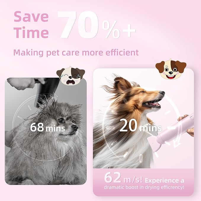 Dog Blow Dryer for Pet Grooming Handheld Lightweight Dog Cat Hair Dryer 3 Speeds 4 Temp, Portable 3HP High Velocity Pet Blower Quiet Dryer for Travel Campaign Home, with 3 Nozzles, Pink