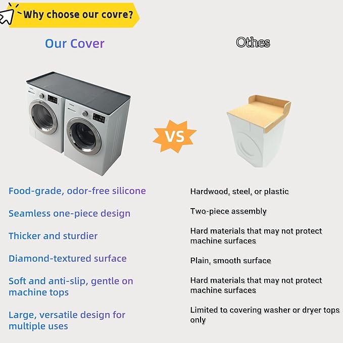 54'' x 27.5'' Washer and Dryer Covers for the Top, Silicone Washing Machine Cover, Dryer Top Protector Mat, Washer Dryer Countertop, Perfect for Laundry Room, Kitchen, Home Use, Grey 1Pack