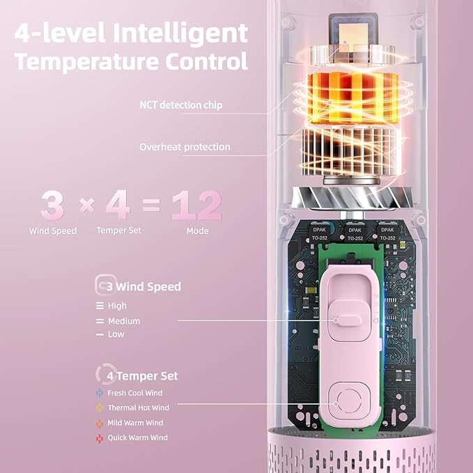 Dog Blow Dryer for Pet Grooming Handheld Lightweight Dog Cat Hair Dryer 3 Speeds 4 Temp, Portable 3HP High Velocity Pet Blower Quiet Dryer for Travel Campaign Home, with 3 Nozzles, Pink