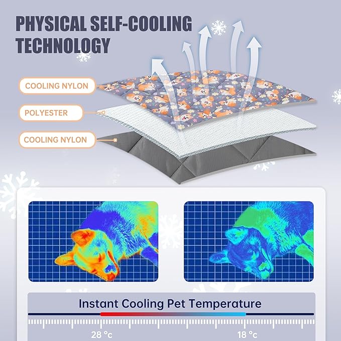 Leekalos Dog Cooling Mat,Pet Cooling Pads for Dogs Blanket,Summer Cooling Bed for Cats Blanket,Portable Pet Cooling Cushion for Home & Outdoor,Keep Cooling for Pets, Puppy Corgi