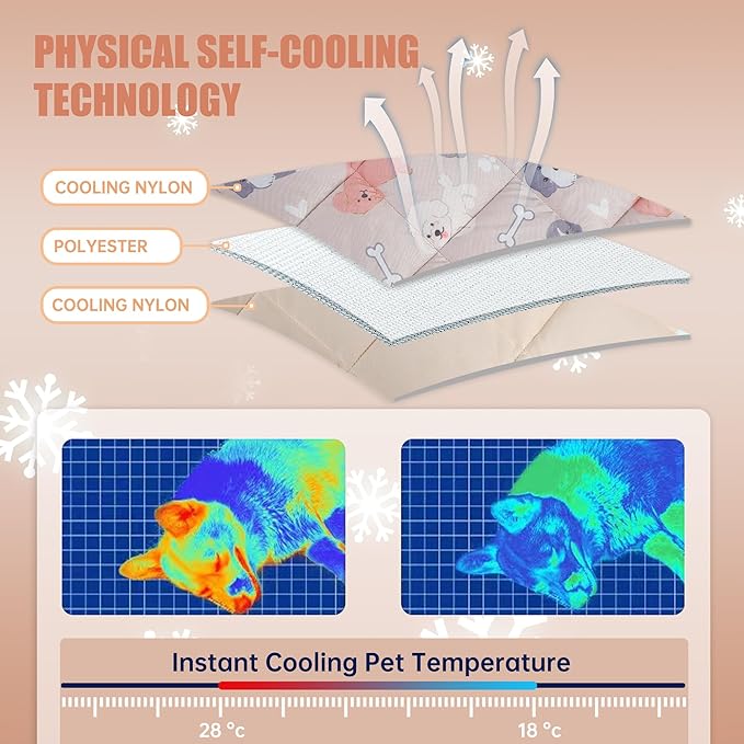 Leekalos Dog Cooling Mat,Pet Cooling Pads for Dogs Blanket,Summer Cooling Bed for Cats Blanket,Portable Pet Cooling Cushion for Home & Outdoor,Keep Cooling for Pets